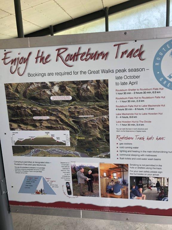 Routeburn Track information sign showing trail sections, hut locations, and Great Walk booking details at the trailhead near Glenorchy.