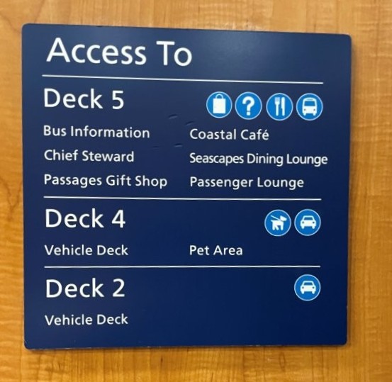 A blue sign with white letters showing that the vehicles are stored on Decks 2 and 4 during the ferry crossing. Deck 5 contains the Cafes, gift shop, dining lounges and passenger lounges.